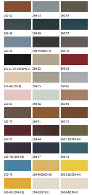 00,8 mm grubości Szczotkowana skóra PVC o podkładce tkaniny