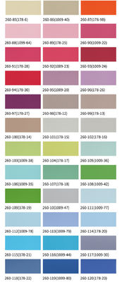 00,8 mm grubości Szczotkowana skóra PVC o podkładce tkaniny