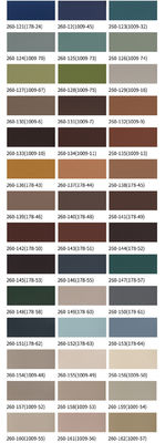 00,8 mm grubości Szczotkowana skóra PVC o podkładce tkaniny