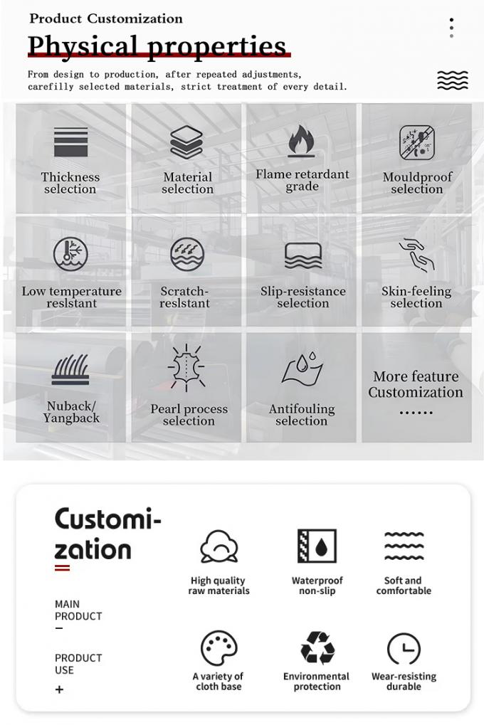 Super rozciągająca się tkanina ze skóry syntetycznej PVC prostokąta ziarnista sztuczna skóra odporna na brud do mebli Sofa krzesło foteliki samochodowe 1